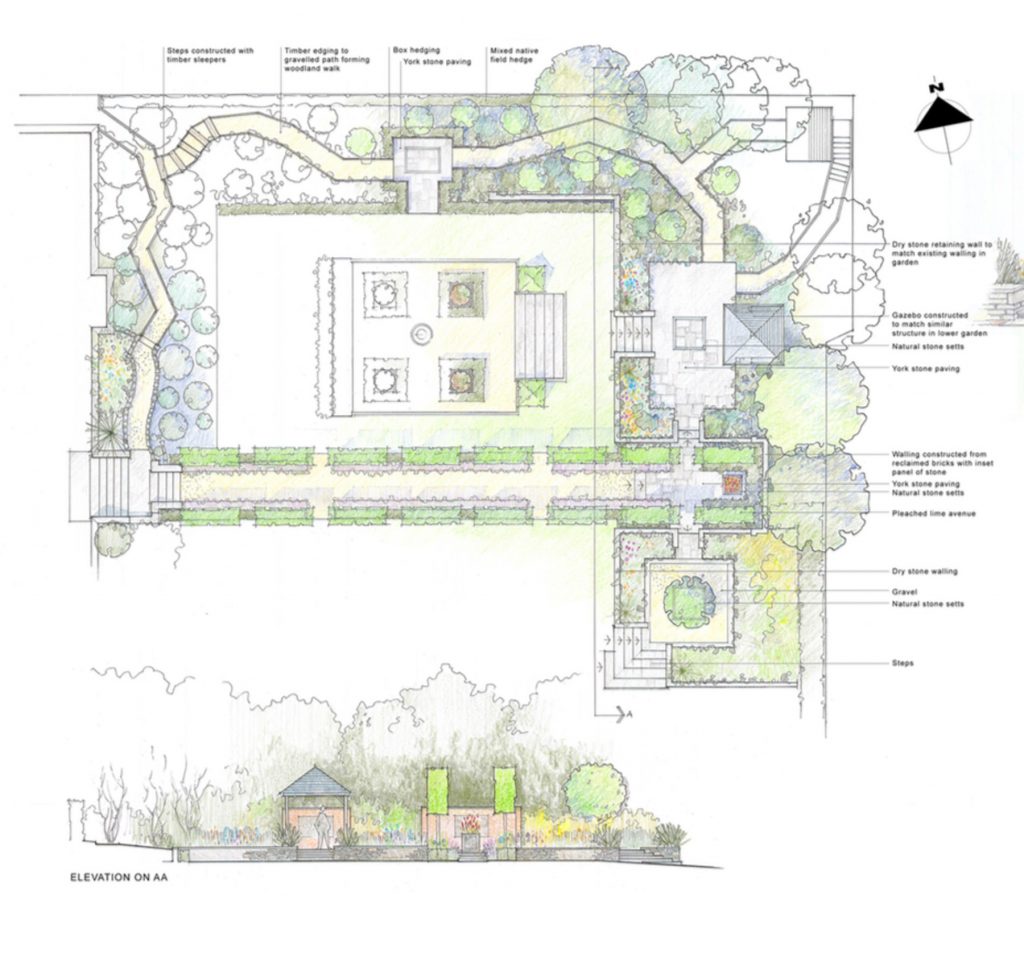 Harrogate Garden Design.